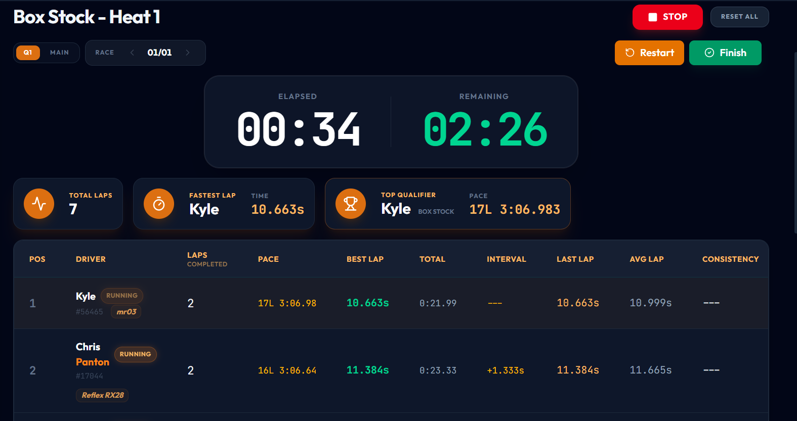 Live Timing Dashboard